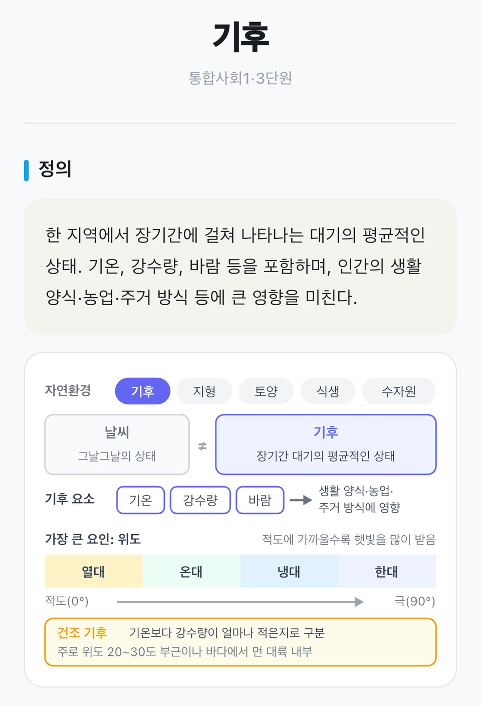 통합사회 '기후' 개념 화면 — 기후 요소와 위도에 따른 기후대 도해